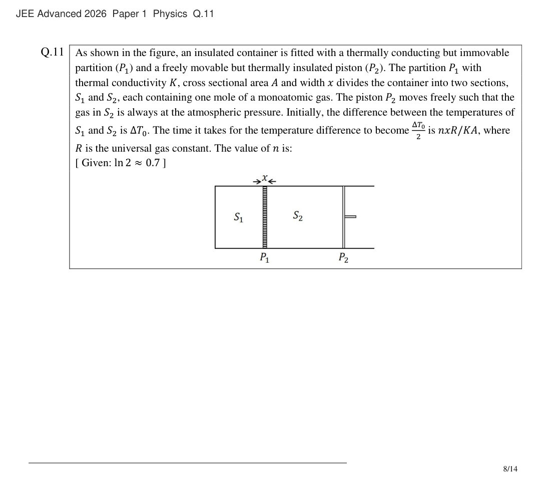 JEE Advanced 2026 Paper 1 Physics question 11