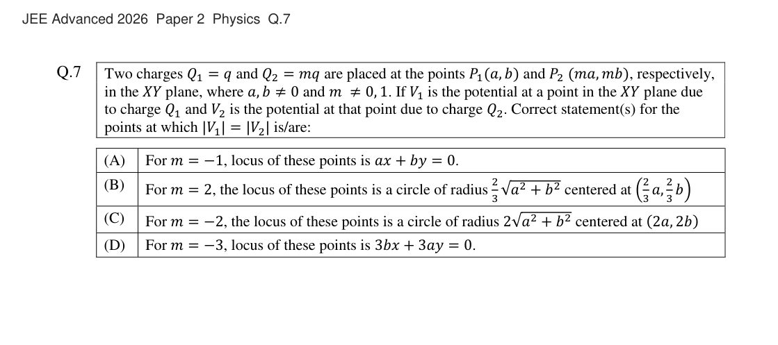 JEE Advanced 2026 Paper 2 Physics question 7