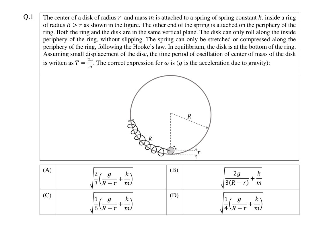 JEE Advanced 2025 Paper 1 Physics question 1, page 2
