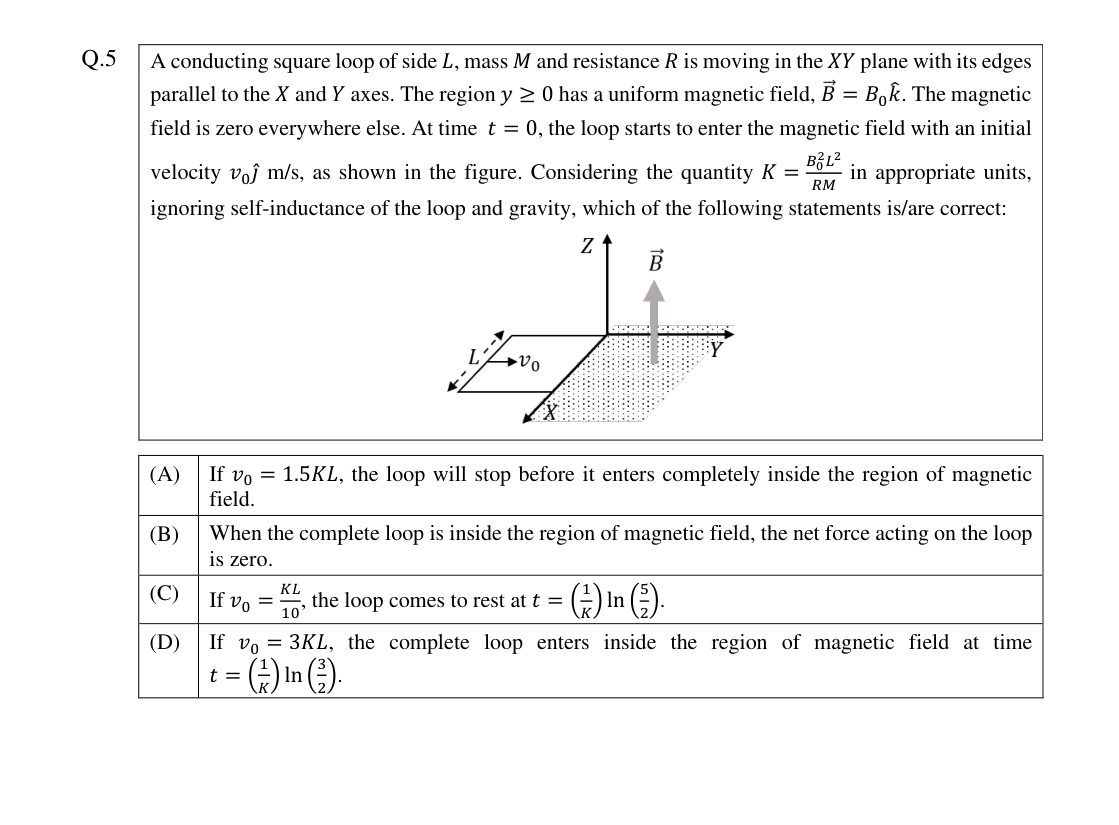 JEE Advanced 2025 Paper 1 Physics question 5, page 2