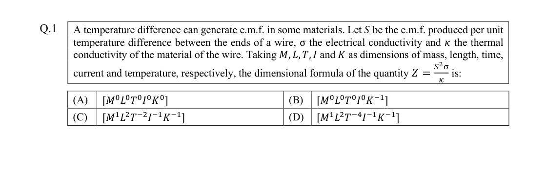 JEE Advanced 2025 Paper 2 Physics question 1, page 2