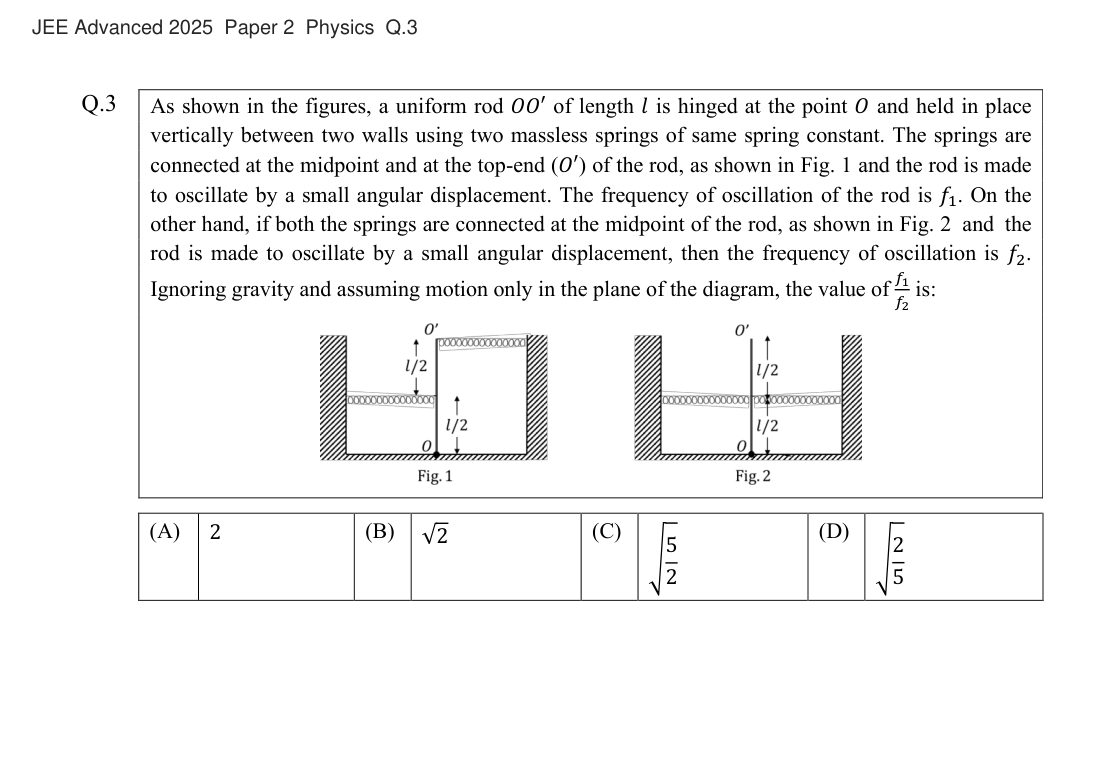JEE Advanced 2025 Paper 2 Physics question 3