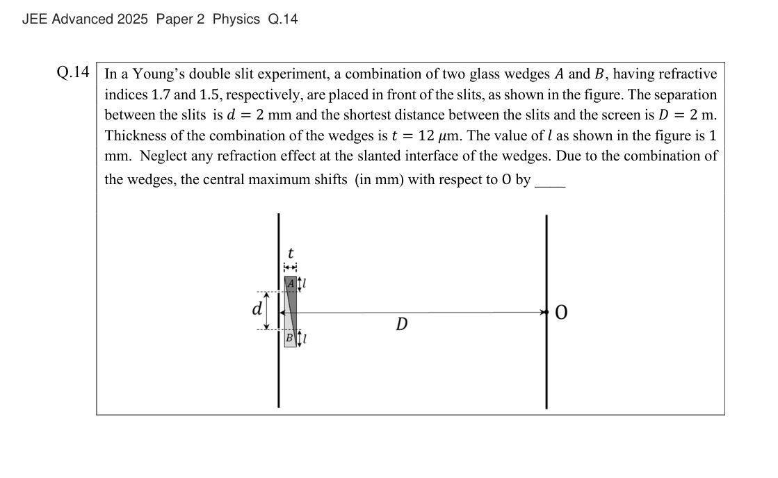 JEE Advanced 2025 Paper 2 Physics question 14