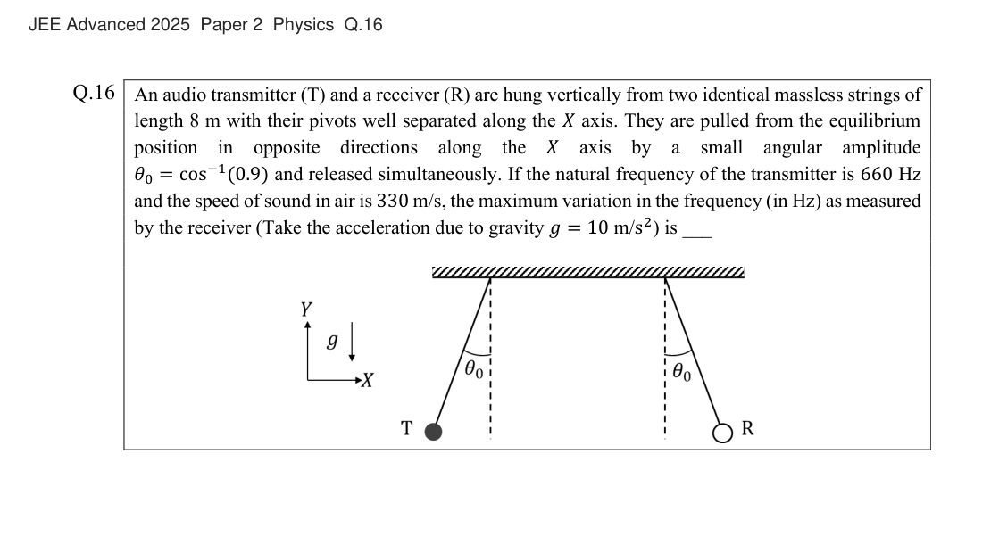 JEE Advanced 2025 Paper 2 Physics question 16